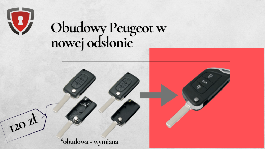 Baner - nowe obudowy kluczy Peugeot